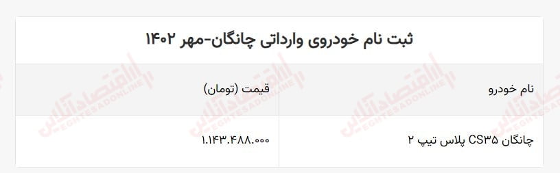 چانگان 2