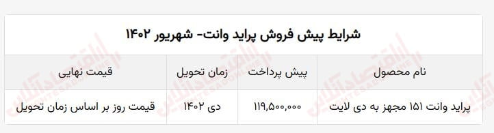 پراید