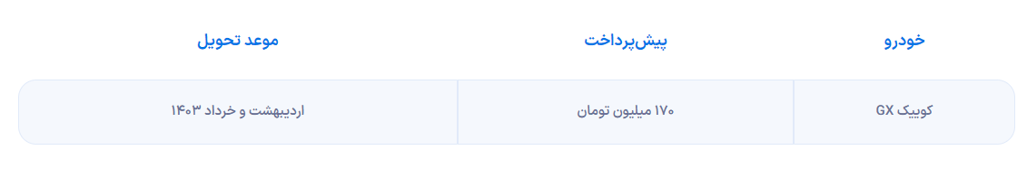 کوییک