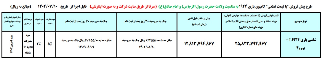 ایران خودرو11