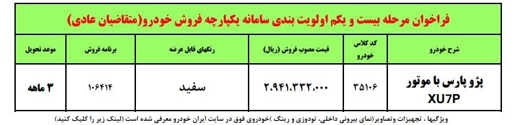 آغاز ثبت نام ایران خودرو مهر ۱۴۰۲ 1 2