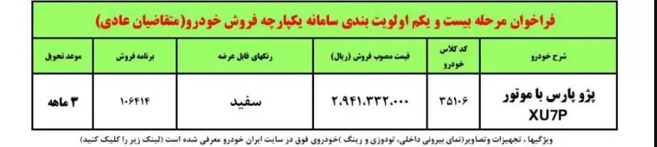 پژو پارس