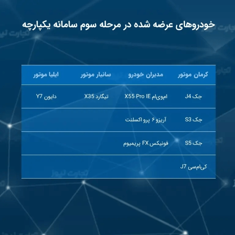 سامانه