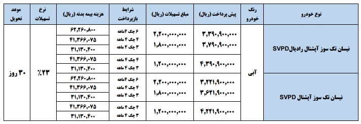 نیسان
