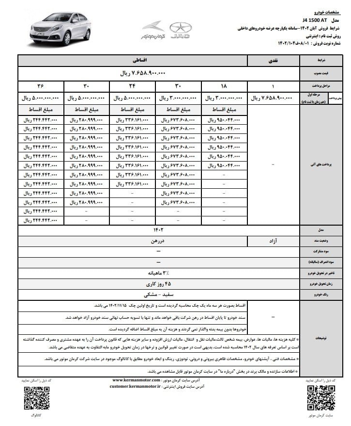 شرایط فروش اقساطی کرمان موتور