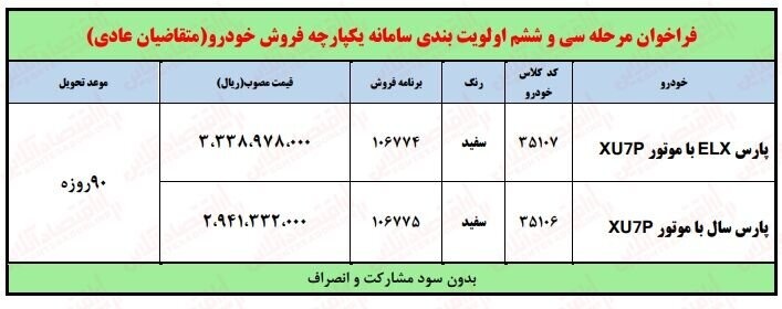پژو پارس