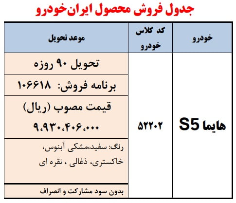 هایما