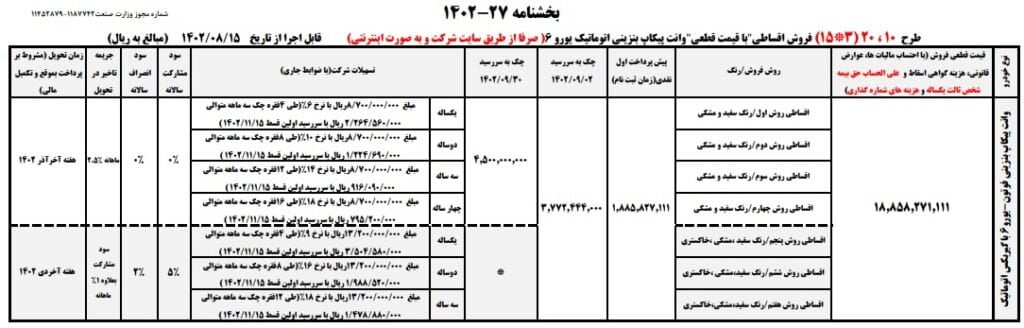 شرایط فروش فوتون تونلند اتوماتیک