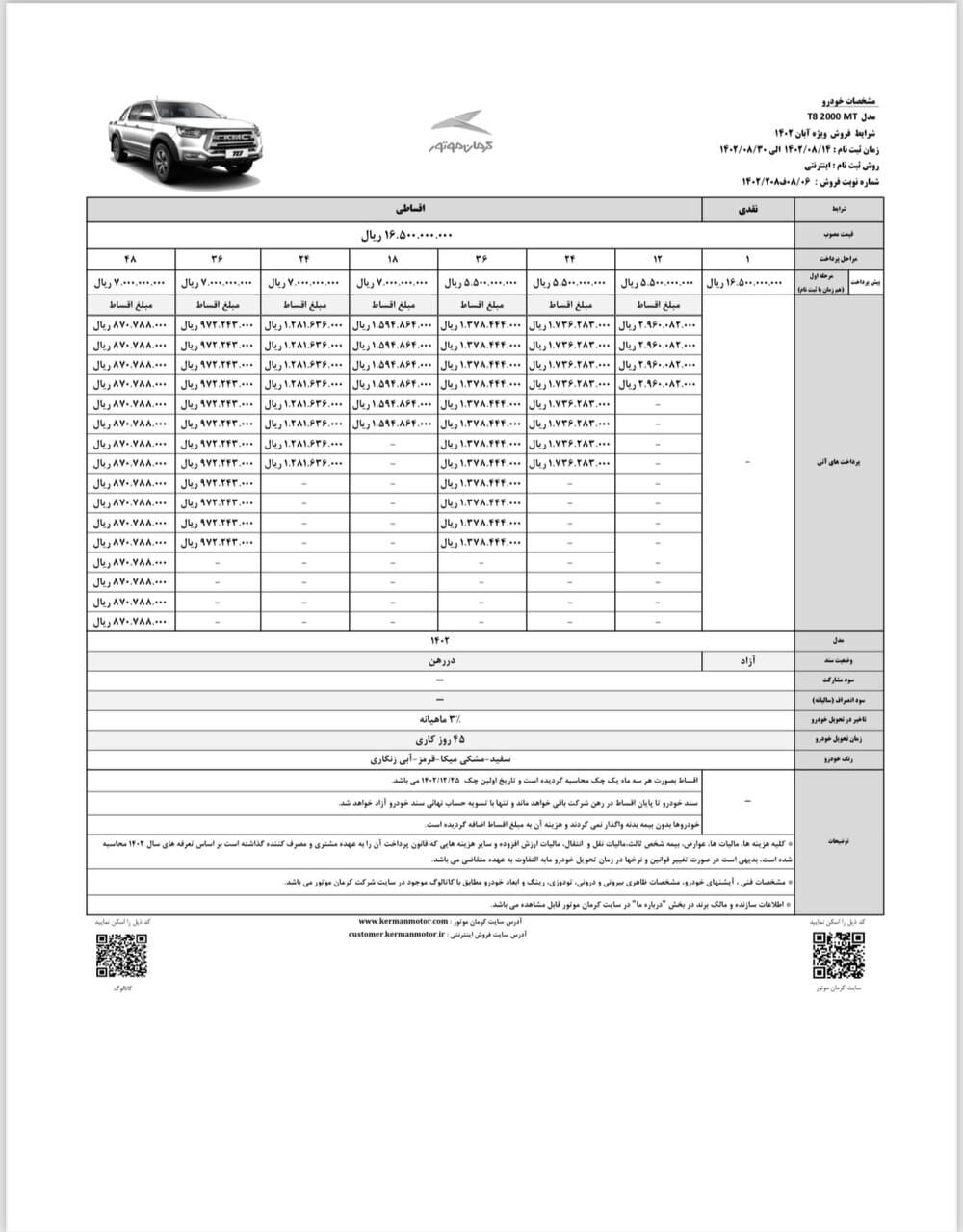 کرمان موتور