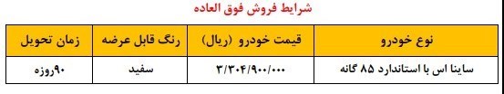 ساینا