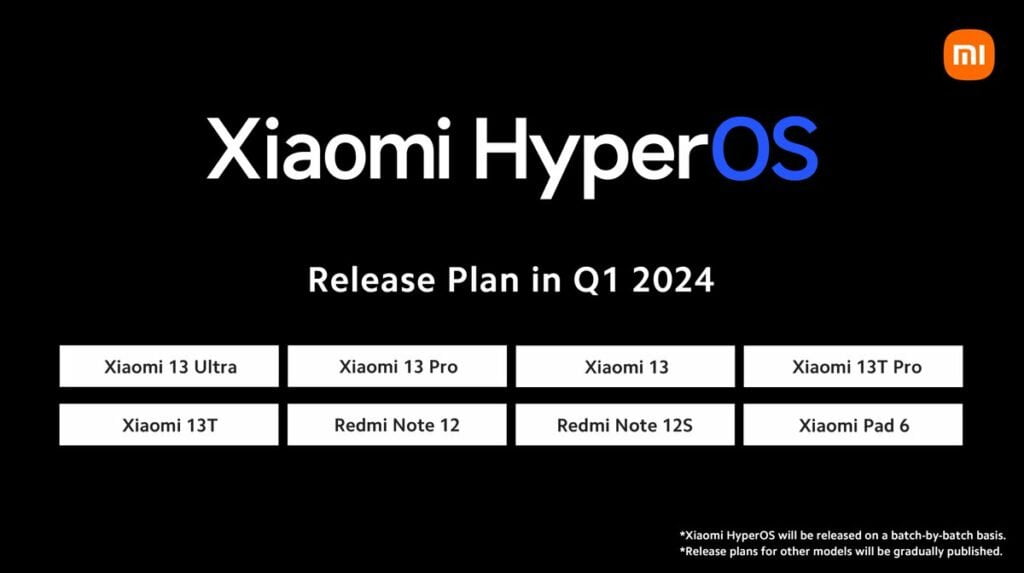 شیائومی HyperOS