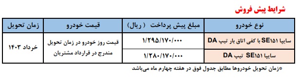 وانت پراید