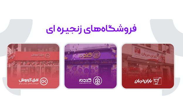 بیشتر از 1.4 همت تراکنش، 4 برابر شدن تعداد کاربران 37 1705231820 585 بیشتر از 14 همت تراکنش، 4 برابر شدن تعداد کاربران