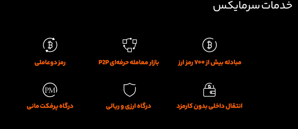 بیت کوین در سال ۲۰۲۳ رشد ۱۵۴ درصدی داشته است 34 1705330188 887 بیت کوین در سال ۲۰۲۳ رشد ۱۵۴ درصدی داشته است