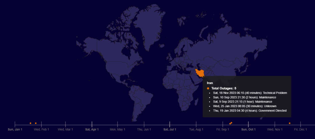 1705417810 97 گزارش سالانه کلودفلر از ایران‌ در۲۰۲۳ پنج بار اینترنت قطع
