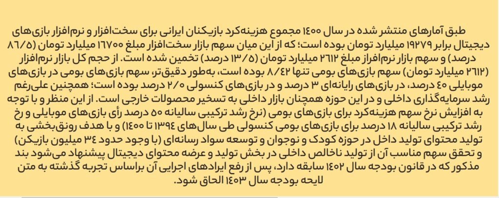 از بازی‌های خارجی تا سقف هزار میلیارد تومان عوارض گرفته شود