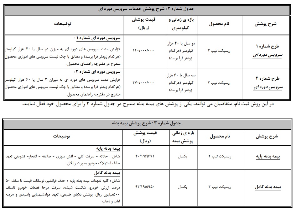 بهمن موتور