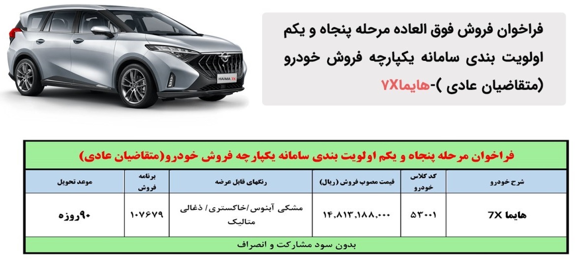 هایما