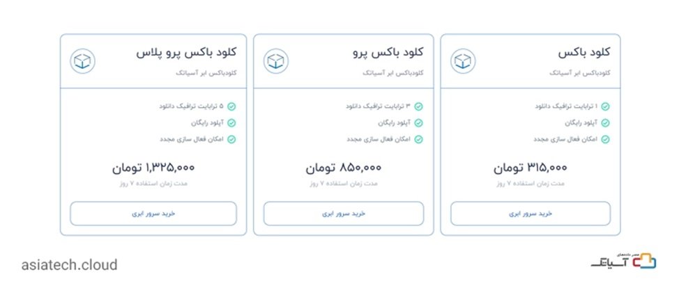 1707736979 770 ابر آسیاتک از بسته‌های کلود باکس رونمایی کرد
