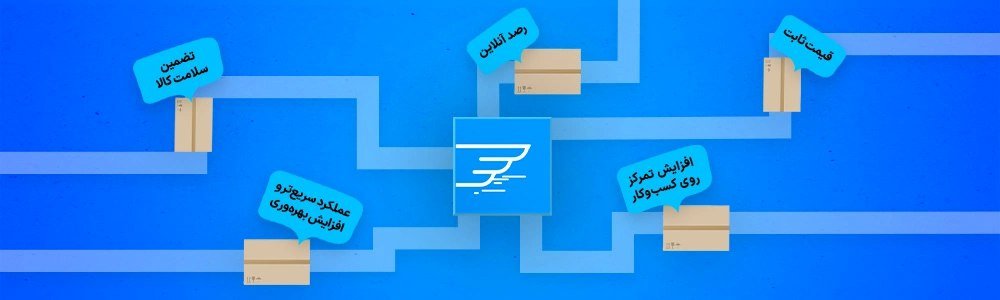 ارسال در همان روز یا روز بعد با سرویس الونومیک؛ وارد سایت الوپیک شوید