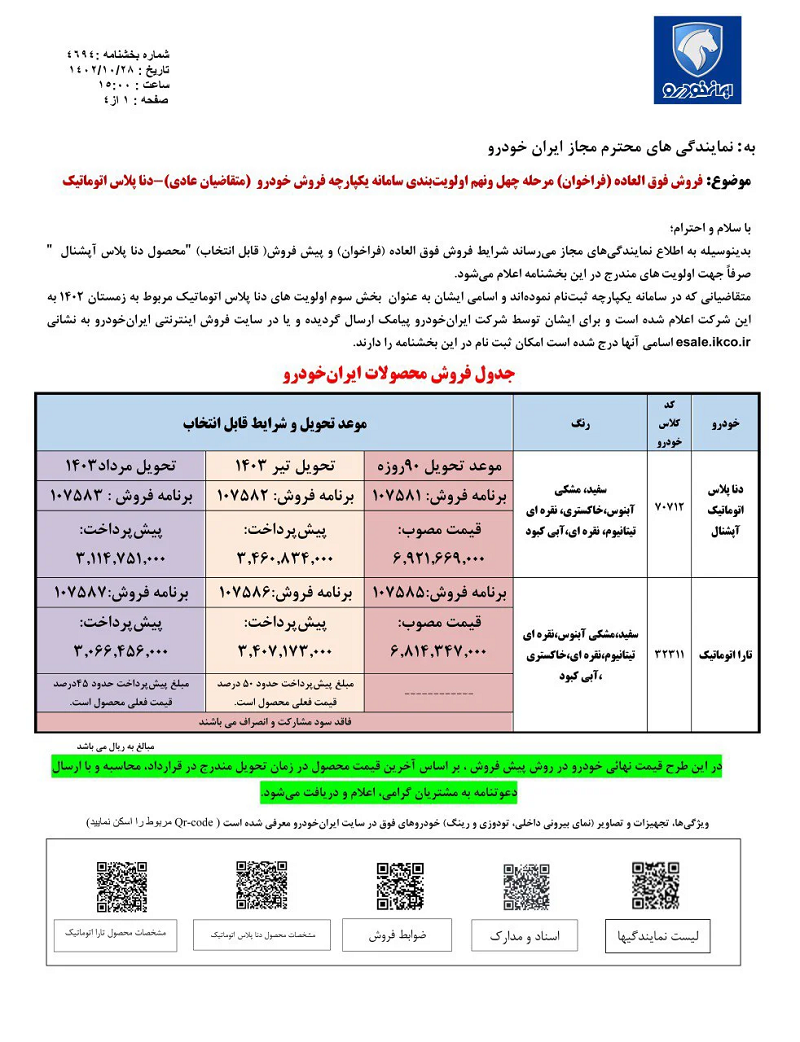 ایران خودرو