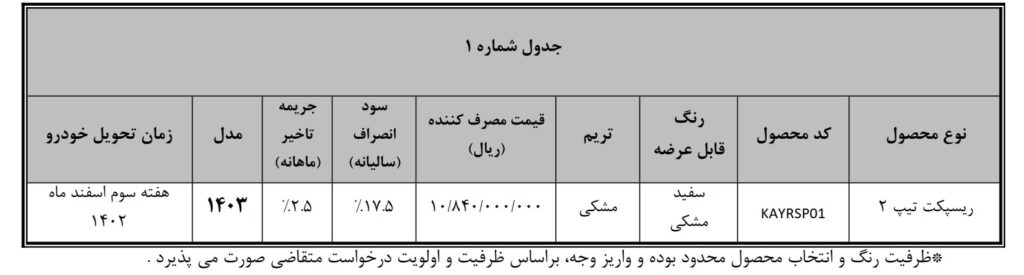 بهمن موتور
