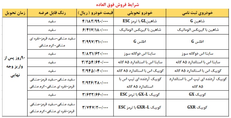 سایپا