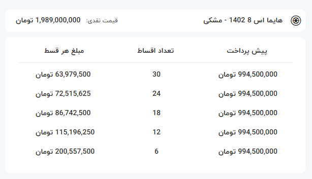 هایما اس-8