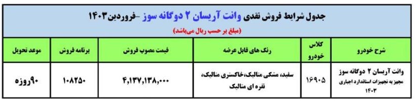 وانت آریسان