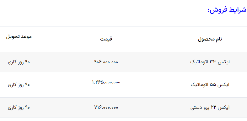 مدیران+خودرو