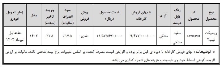 ریسپکت