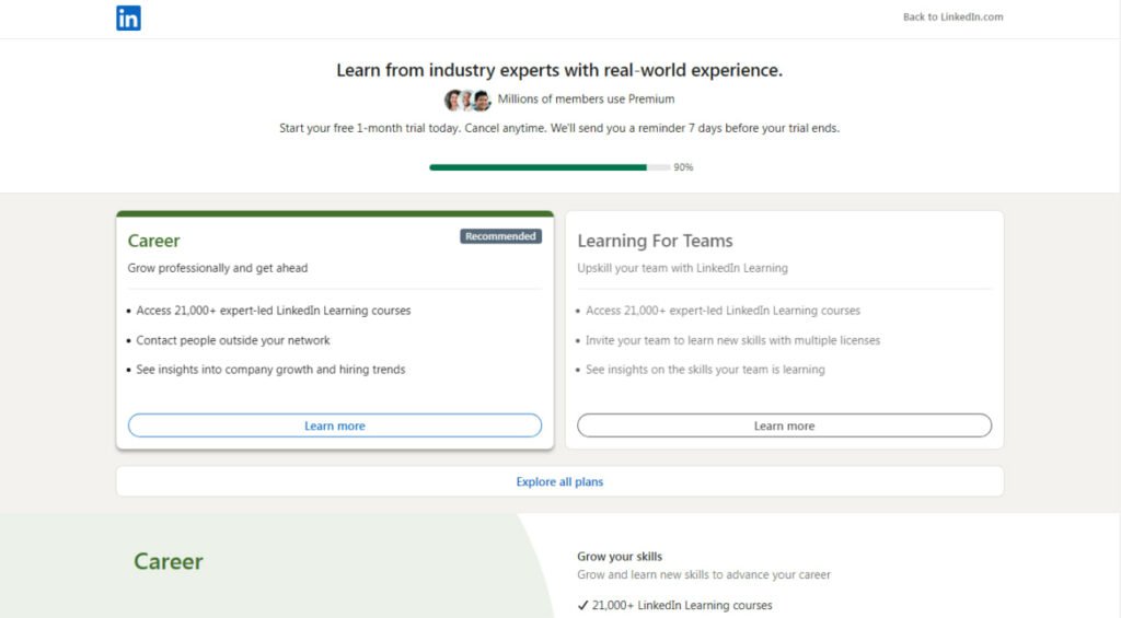 1714762717 698 لینکدین پریمیوم چیست آموزش رایگان مزایای linkedin premium آفتاب