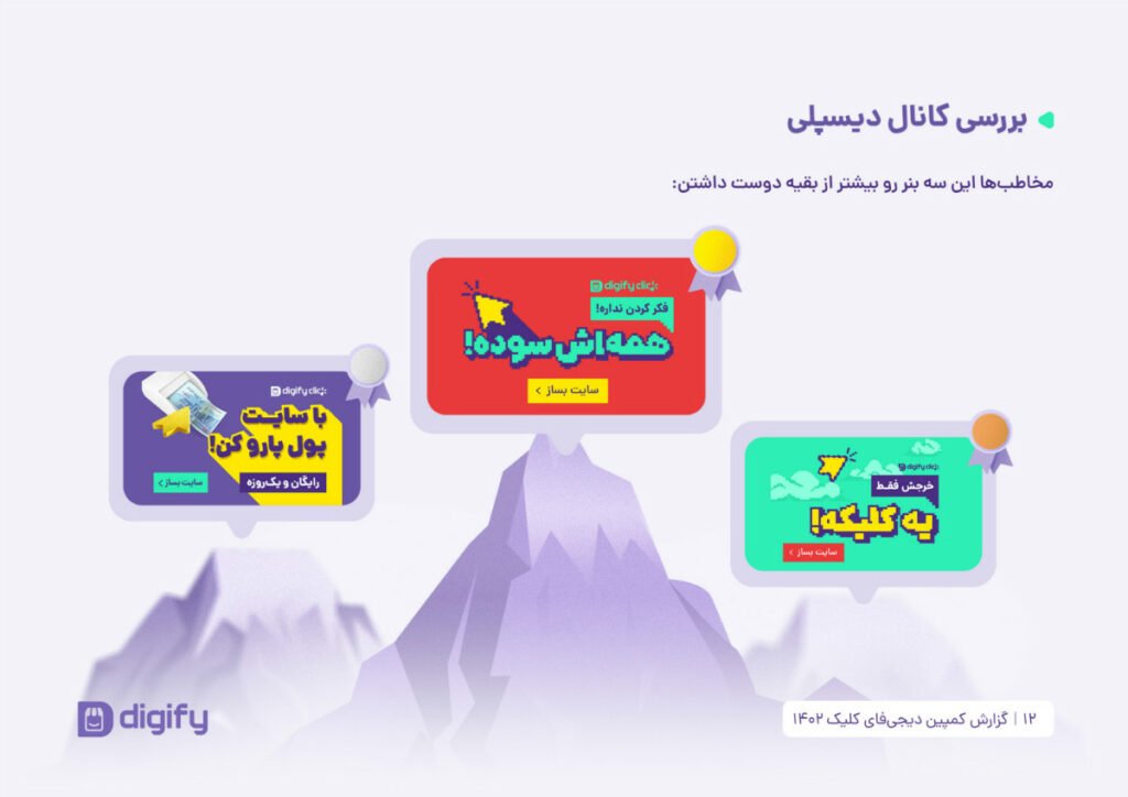 کمپین «دیجیفای کلیک» ۵۸ هزار کاربر جذب کرد_آفتاب شرق 7 1715513944 189 کمپین دیجیفای کلیک ۵۸ هزار کاربر جذب کرد آفتاب شرق