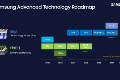سامسونگ تولید تراشه‌های 2 نانومتری را سال 2025 آغاز می‌کند