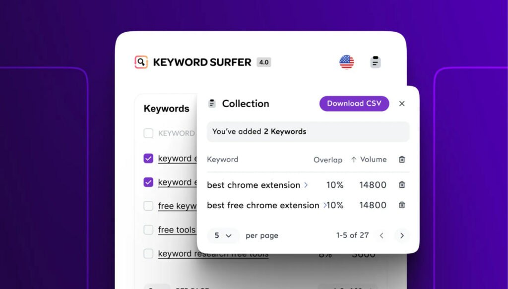 بهترین هوش مصنوعی برای تشکیل محتوا_آفتاب شرق 42 هوش مصنوعی Surfer SEO