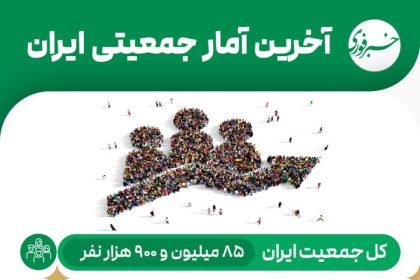 جمعیت