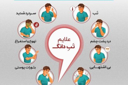 تب دنگی چند روز طول می‌کشد؟/ علائم گزش پشه آئدس