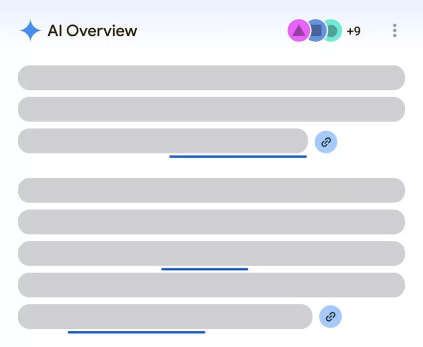 قابلیت AI Overview