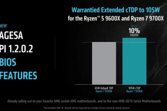 بایوس خود را آپدیت کنید تا پردازنده‌های AMD Zen 5 بهتر عمل کنند