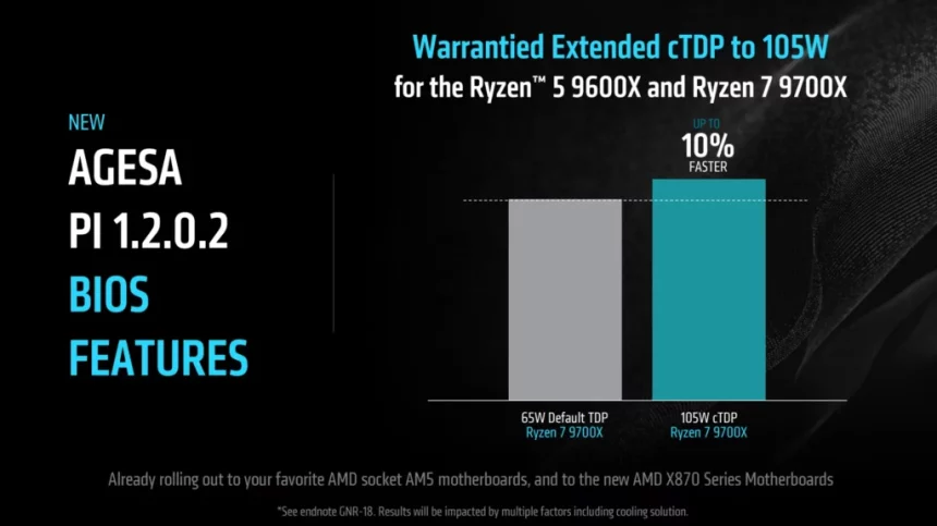 بایوس خود را آپدیت کنید تا پردازنده‌های AMD Zen 5 بهتر عمل کنند