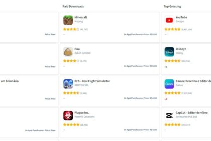 بلواسکای با فیلترشدن ایکس، محبوب‌ترین اپ رایگان آیفون در برزیل شد