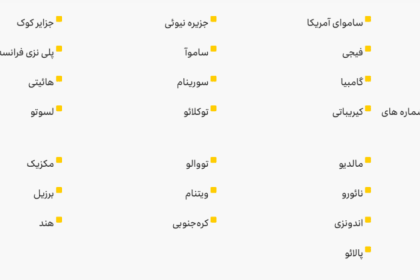 هزینه تماس با خارج از کشور ایرانسل