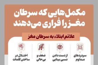 اینفوگرافیک/ مکمل‌هایی که سرطان مغز را فراری می‌دهند
