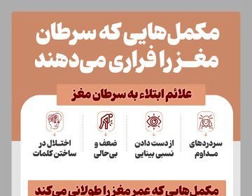 اینفوگرافیک/ مکمل‌هایی که سرطان مغز را فراری می‌دهند