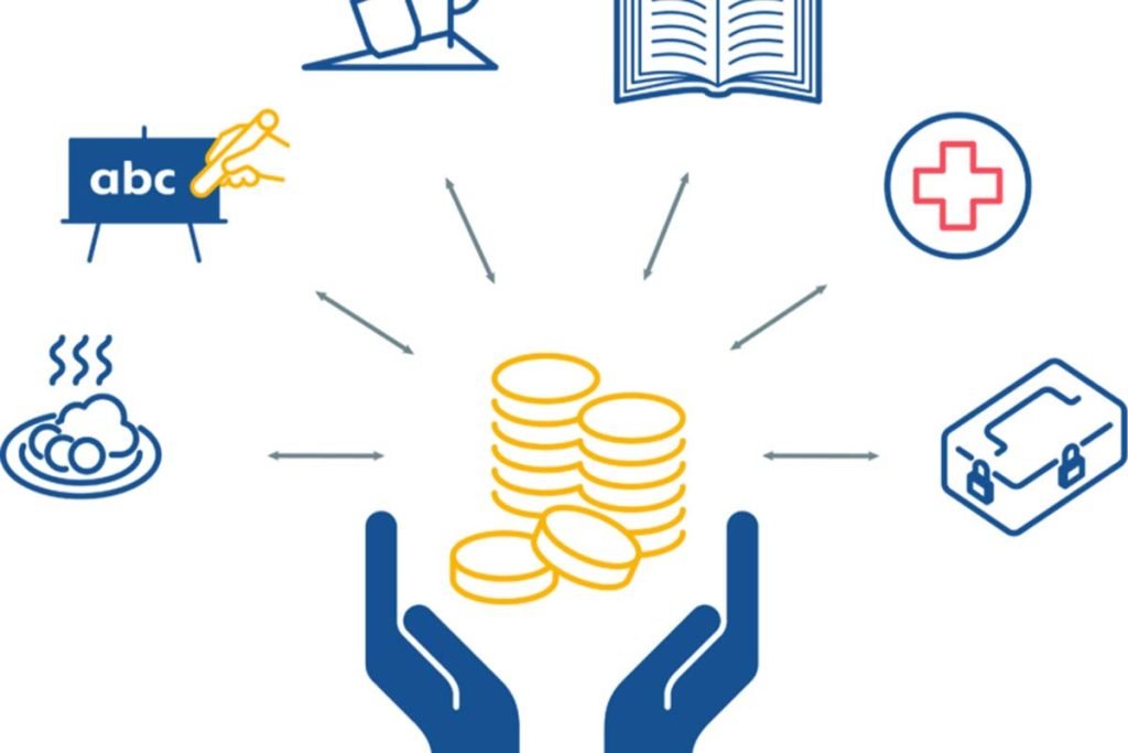 توانمندسازی اقتصادی