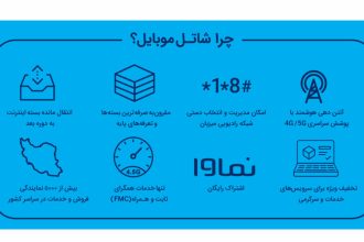 شاتل موبایل چیست