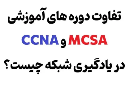 دوره های آموزش شبکه را از کجا شروع کنیم؟ از مبتدی تا پیشرفته
