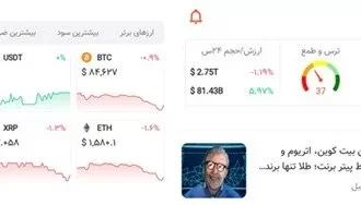 فونیکس؛ راهکاری هوشمند برای مدیریت یکپارچه دارایی‌های دیجیتال