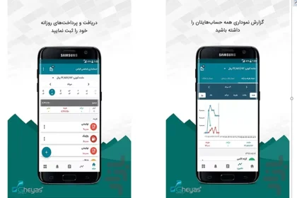 قیاس همراه