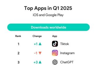 تلگرام 2025